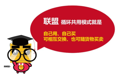 路凯循环共用模式