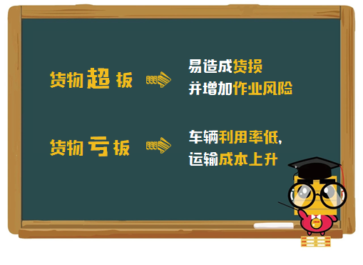 路凯带板运输